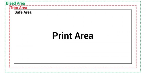 business-card-artwork-requirements business-card-artwork-requirements